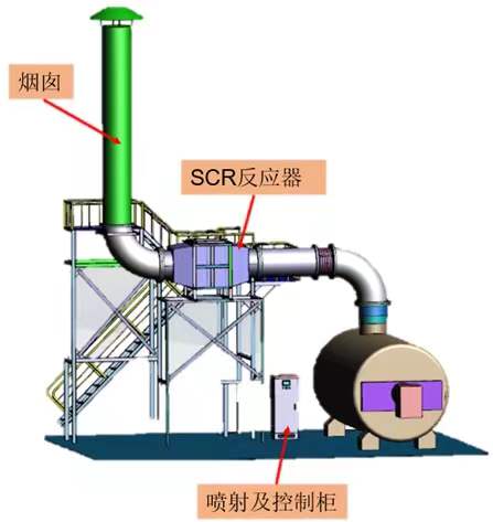 SCR脱硝设备